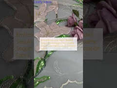 Wzornictwo sznurówka sznurówka sznurówka sznurówka sznurówka sznurówka